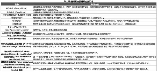 2024澳门正版资料大全,持久性策略解析_X版77.293