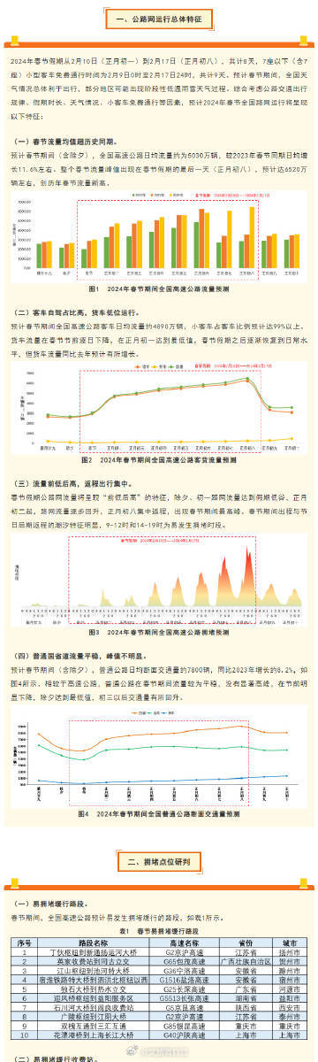 新奥管家婆资料2024年85期,全面实施数据策略_豪华版88.846