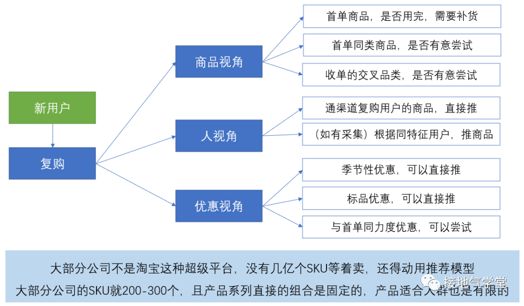 2024天天彩正版资料大全,深层数据分析执行_动态版22.360