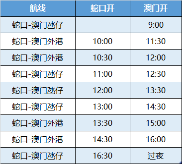 澳门六开奖结果2024开奖记录查询,功能性操作方案制定_watchOS53.289