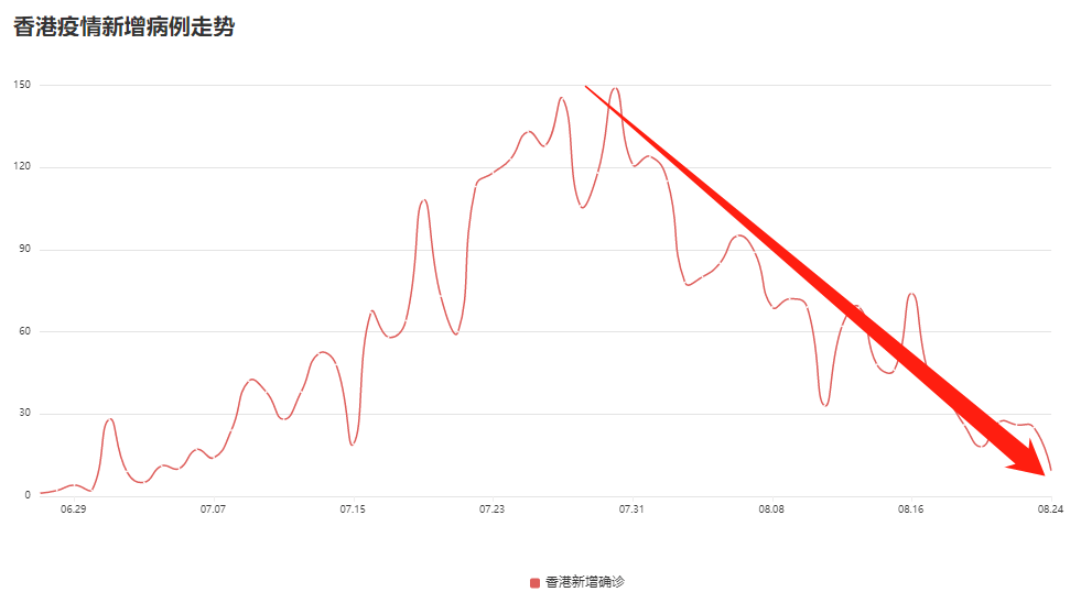 7777788888香港马官网,市场趋势方案实施_轻量版2.282