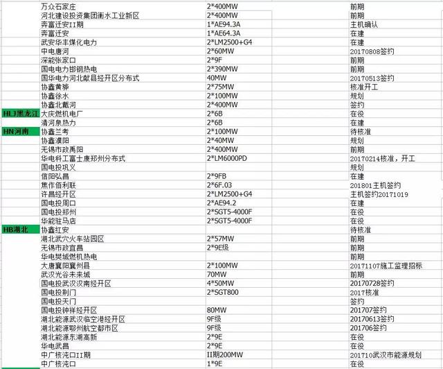 红姐香港免费资料大全,持续计划实施_Device12.317