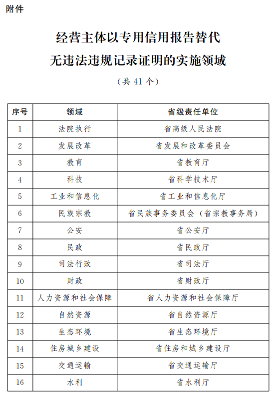 2024新澳开奖结果+开奖记录,灵活性方案实施评估_钻石版98.611