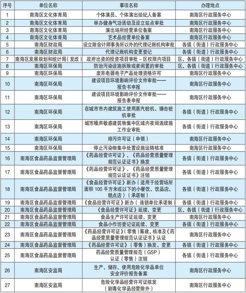 澳门六开奖结果2024开奖记录今晚直播视频,专业解析评估_N版20.599