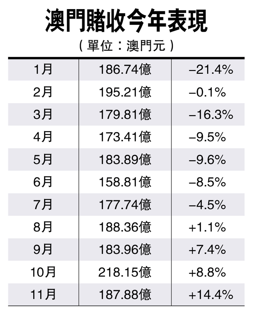 澳门广东八二站免费资料查询,最佳精选解释落实_suite18.717