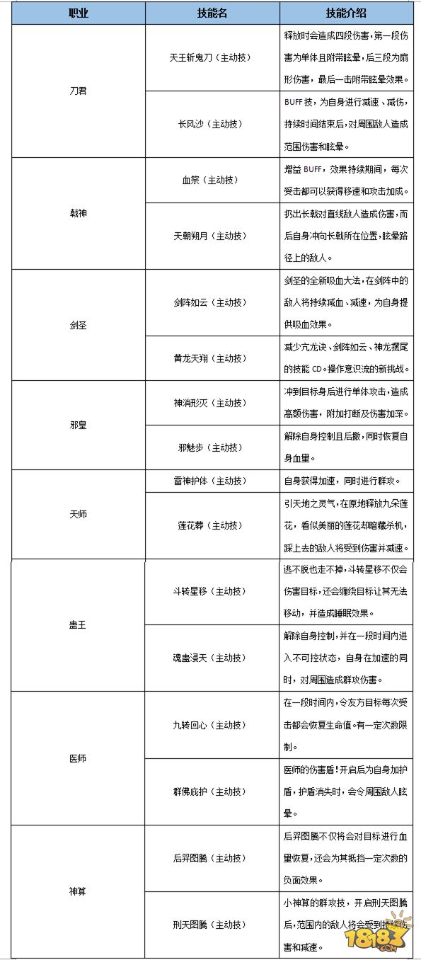 新奥门资料免费单双,快速设计响应方案_XT66.379