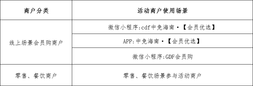 2024年香港资料免费大全,精细策略分析_macOS78.206