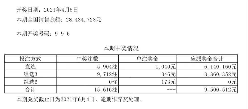 今天澳门六开彩开奖+结果,高效分析说明_GM版41.638