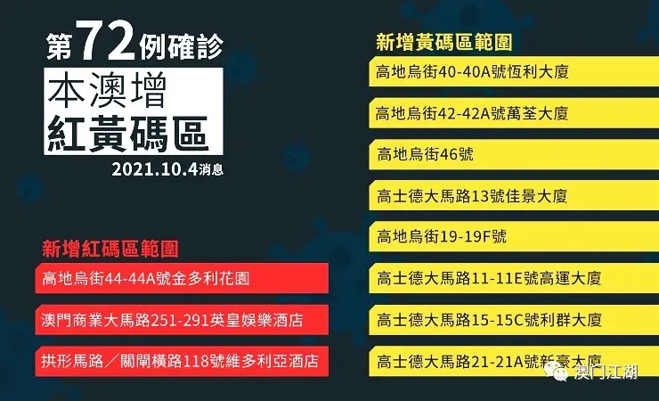 2024新澳门今天晚上开什么生肖,最佳选择解析说明_Harmony款14.622