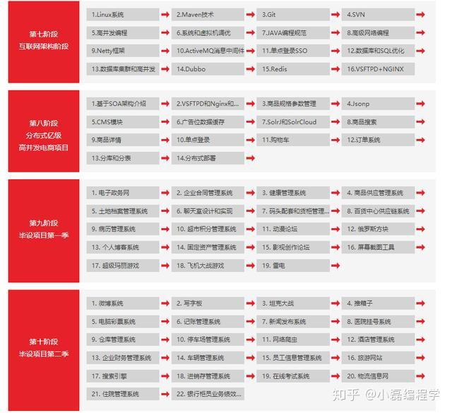 澳门三中三100%的资料三中三,全面实施策略数据_tShop67.754