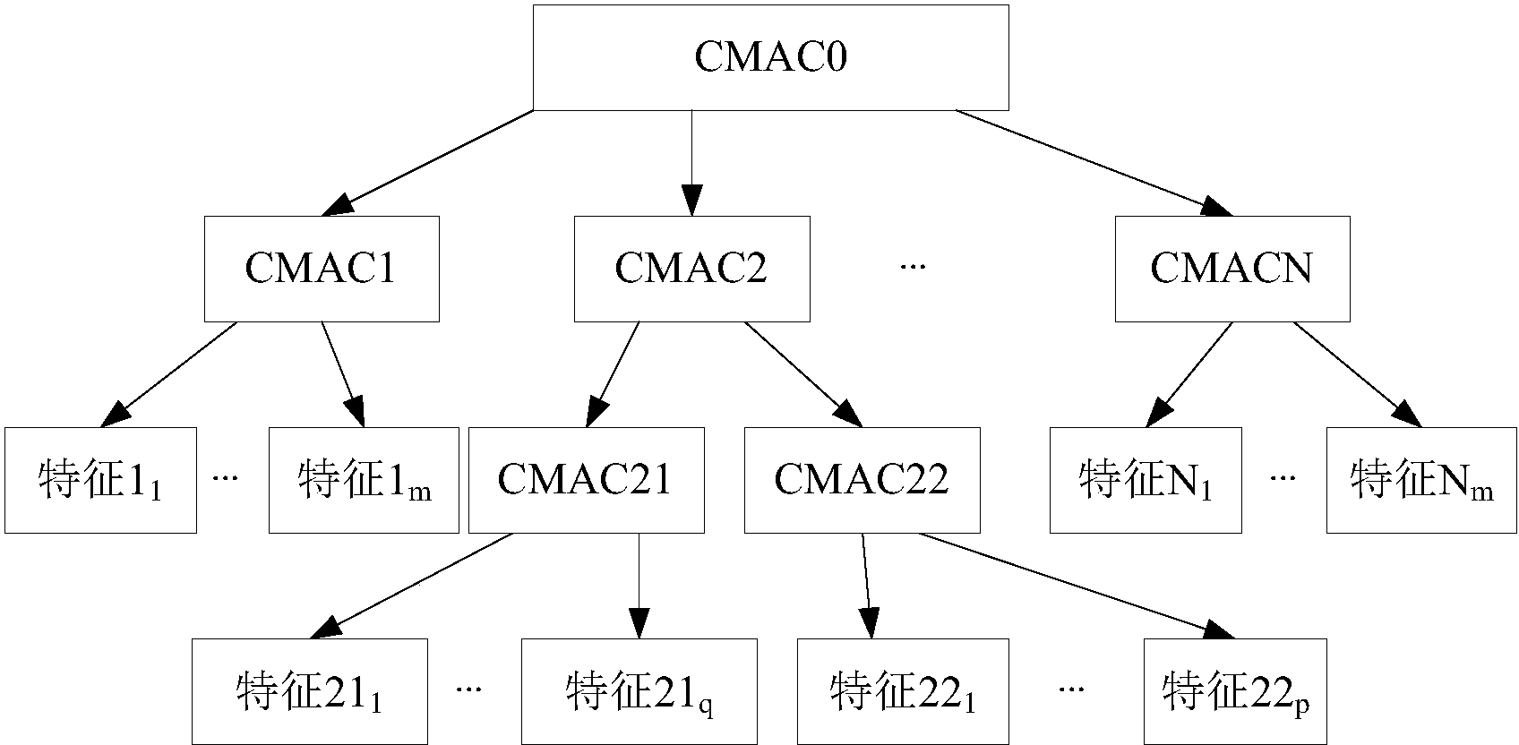 014904,c蟽m,结构化推进评估_MR87.615