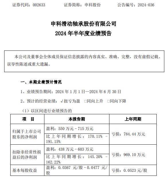 新奥2024年免费资料大全,科学数据评估_HarmonyOS37.715