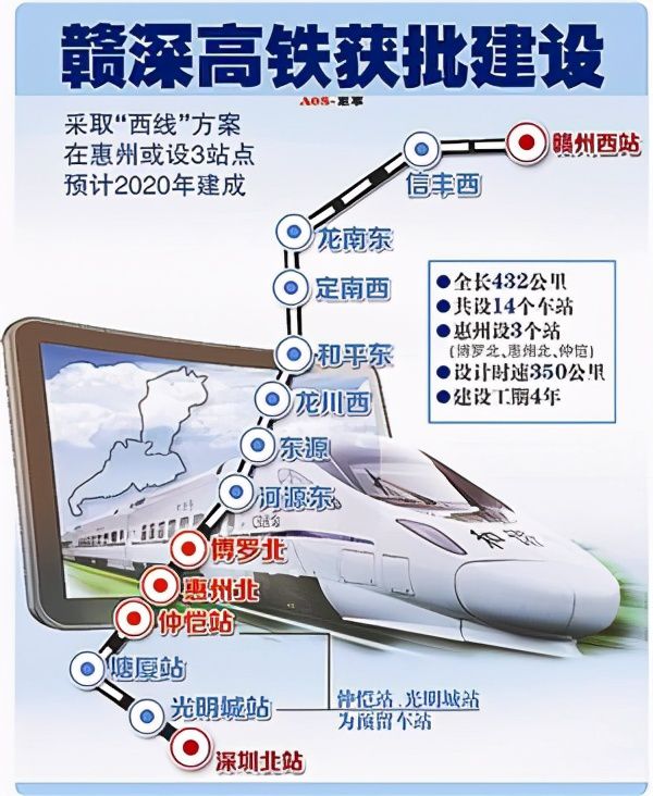 河源赣深高铁最新动态深度剖析