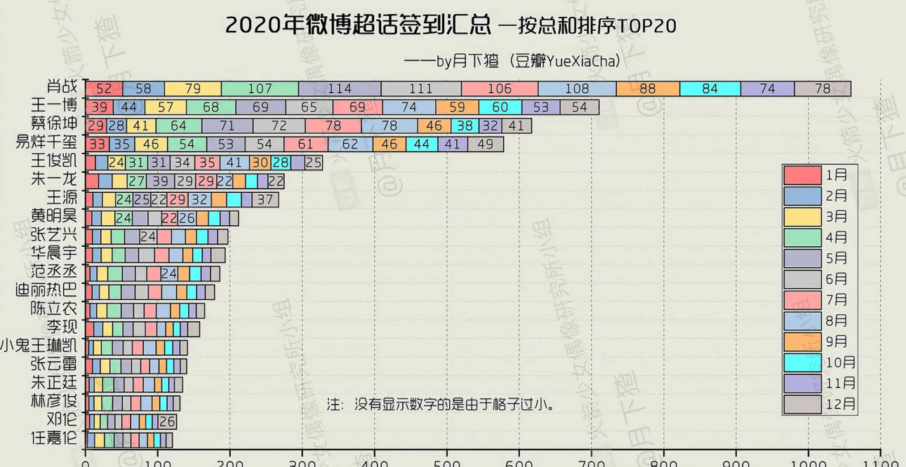 水果奶奶澳门三肖三码,深入数据执行解析_SP11.161