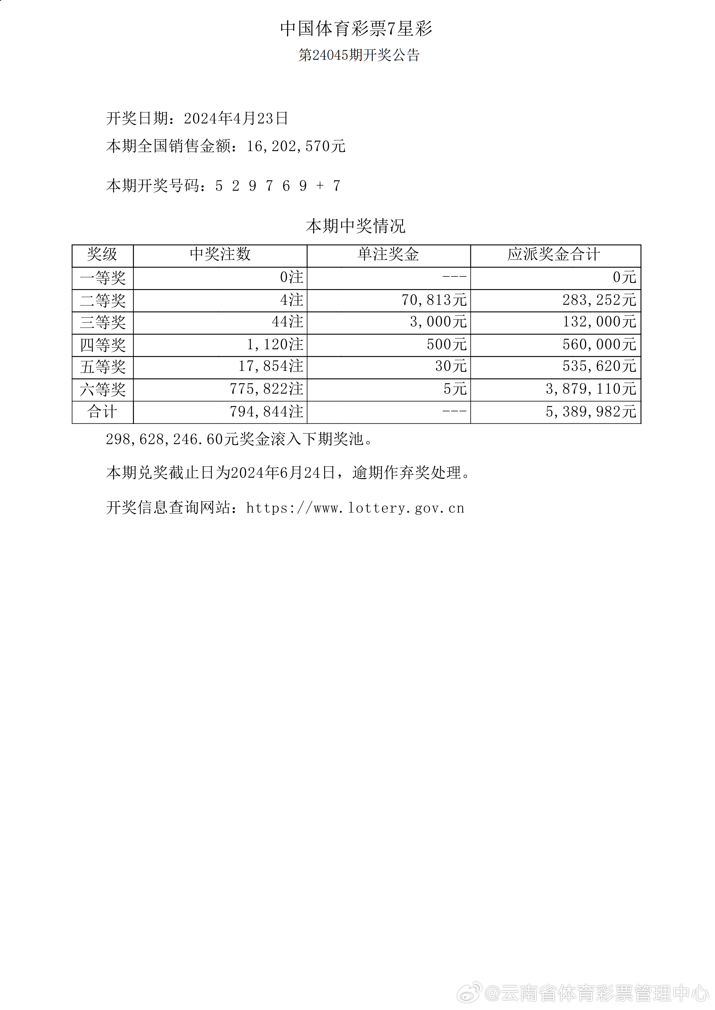 新奥六开彩开奖号码记录,实践调查解析说明_XR50.800