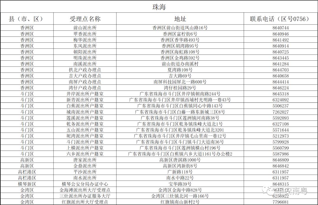 澳门六开奖结果2024开奖记录查询十二生肖排,决策资料解释落实_专业版6.713