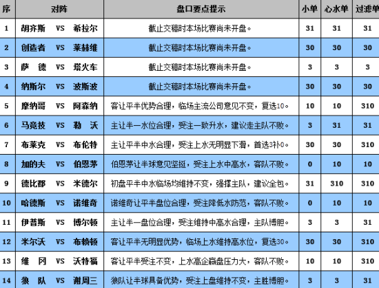 澳门彩三期必内必中一期,可靠解析评估_升级版56.185