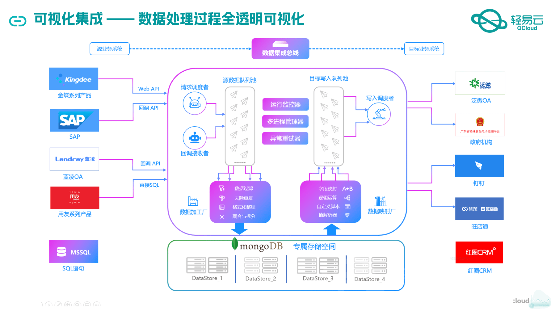 二四六管家婆期期准资料,深入解析数据应用_pack67.114