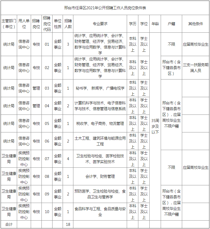 2024年新奥特开奖记录查询表,效率资料解释落实_复刻版39.590