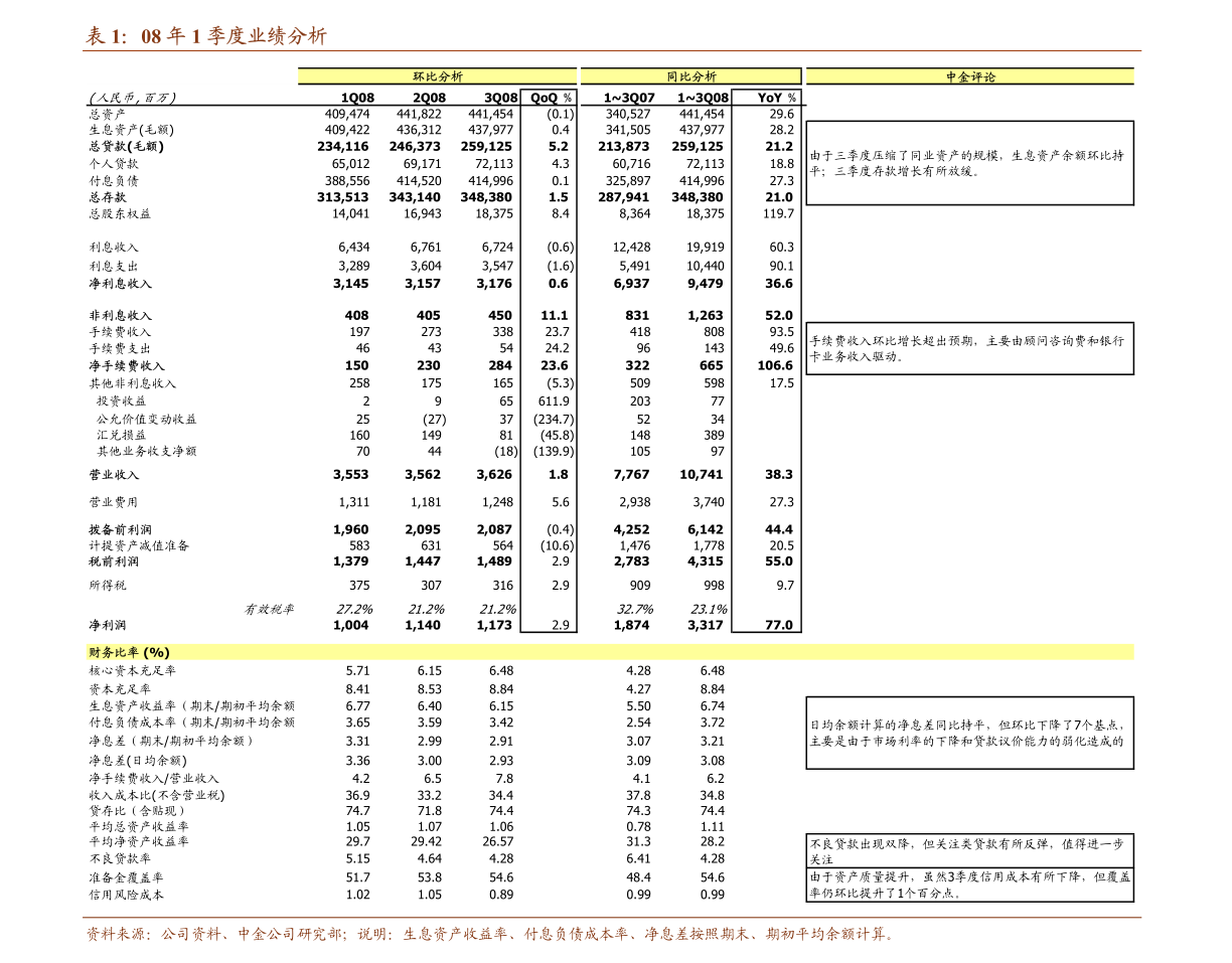 2024年澳门正版免费资本车,创新解析方案_战斗版87.423