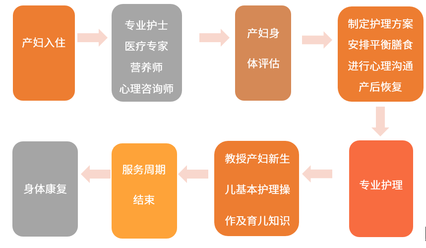 澳门六和彩资料查询2024年免费查询01-32期,深入数据执行计划_入门版20.139