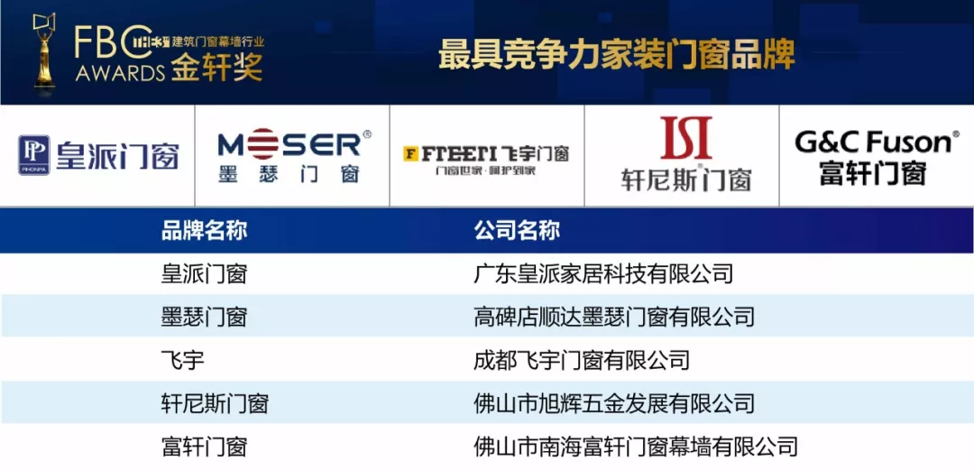 奥门全年资料免费大全一,创新计划分析_FT41.721