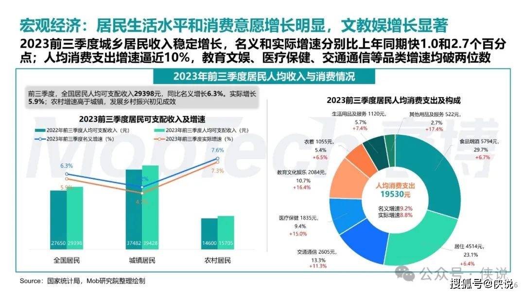 新澳门资料大全正版资料2024年免费下载,家野中特,数据解析说明_顶级款73.570