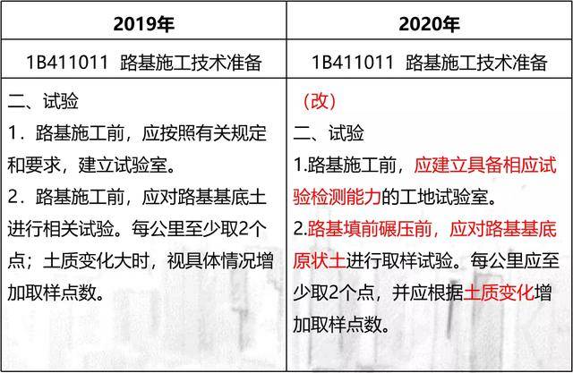 澳门免费材料资料,科学解析评估_ChromeOS33.926