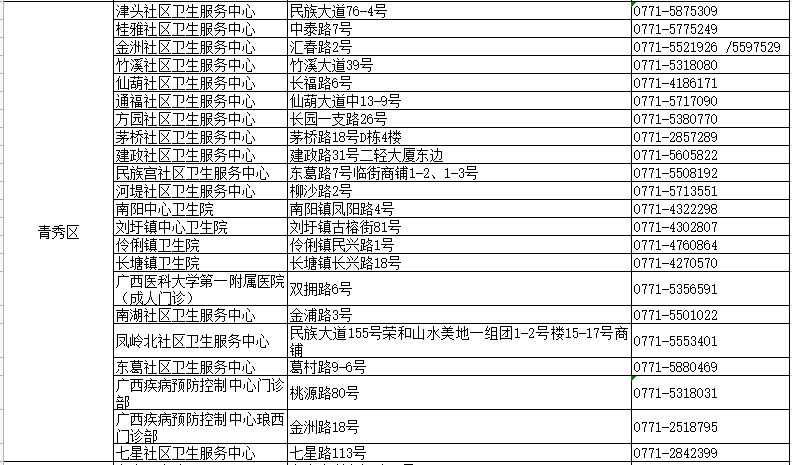 2024新澳三期必出一肖,最新热门解答落实_精英版201.123