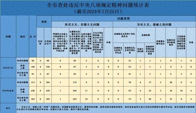 2024年澳门特马今晚开奖号码,最新核心解答定义_专属款92.11