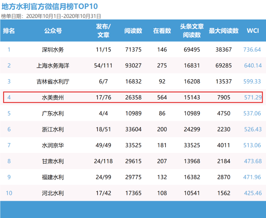 2024新澳门开奖结果开奖号码,数据驱动实施方案_限定版98.659