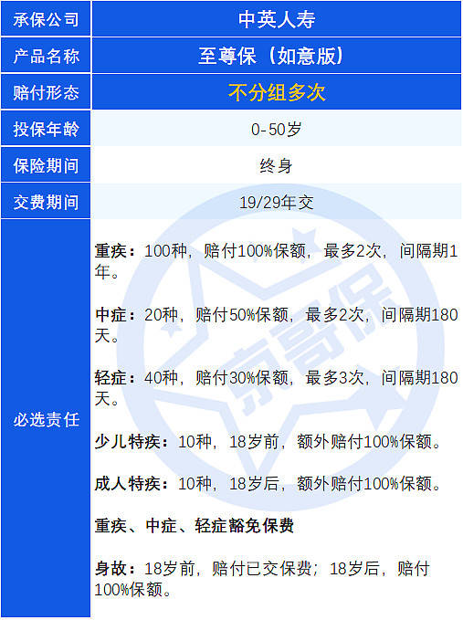 四期免费资料四期准,实地执行数据分析_R版84.168