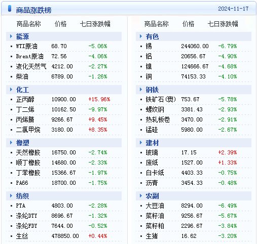 2024澳门天天彩期期精准,科学化方案实施探讨_专业版6.713