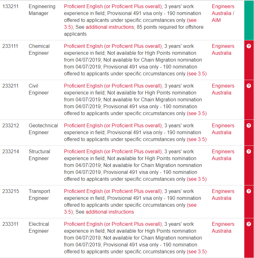 新澳最新最准资料大全,诠释评估说明_mShop93.387