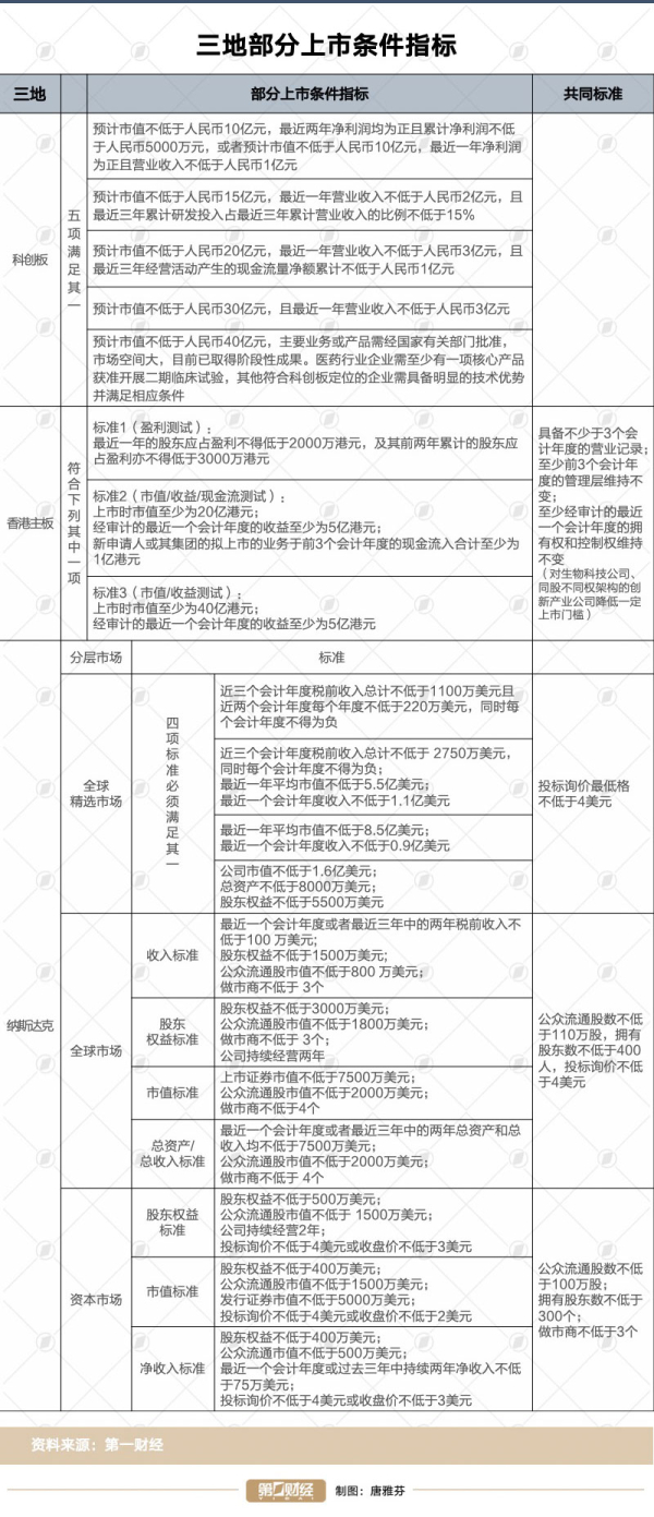 香港王中王资料大全免费,前沿分析解析_投资版70.452