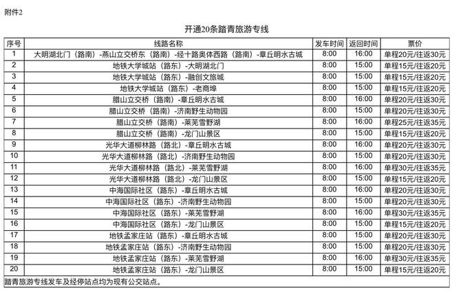 2024天天彩全年免费资料,迅速执行设计方案_3K50.469