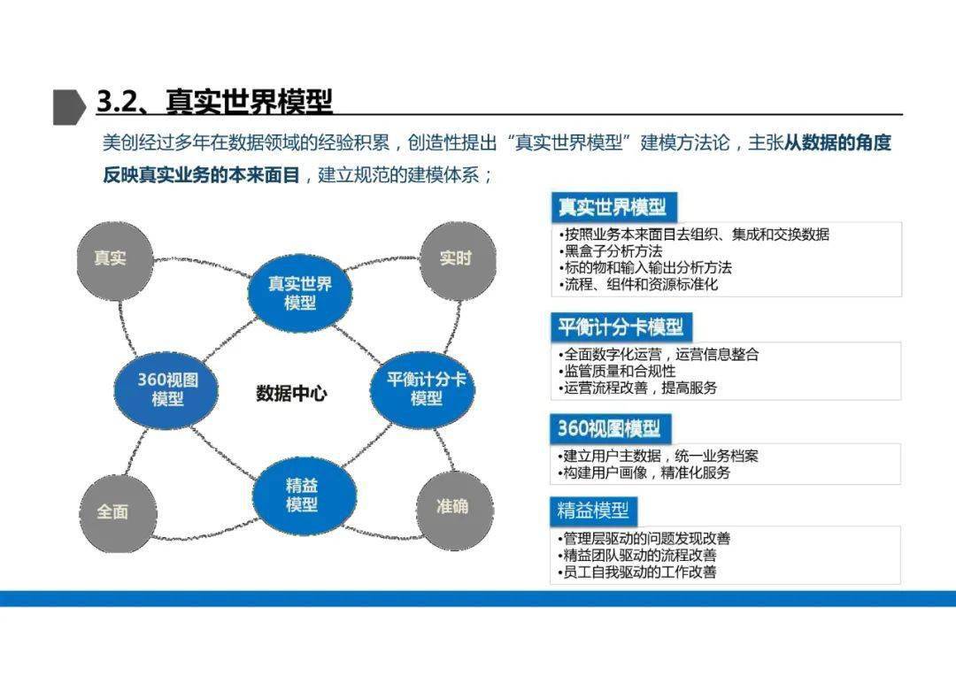 新澳门天天开奖资料大全,数据驱动方案实施_增强版70.380