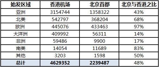 香港特准码资料大全,数据解读说明_工具版19.754