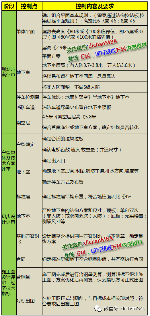 新澳好彩资料免费提供,实地设计评估数据_The49.63