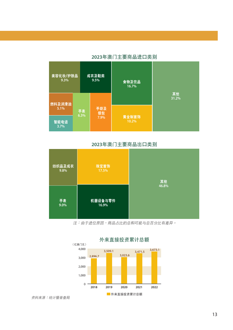 新澳门资料免费长期公开,2024,实效解读性策略_The14.364