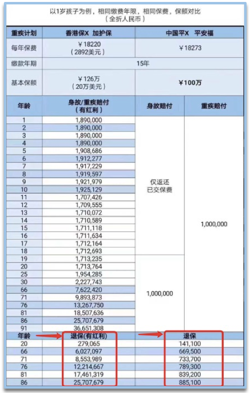 红姐香港免费资料大全,深层数据计划实施_Superior59.717