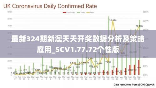 新澳天天免费最快最准的资料,深度解析数据应用_Hybrid74.505