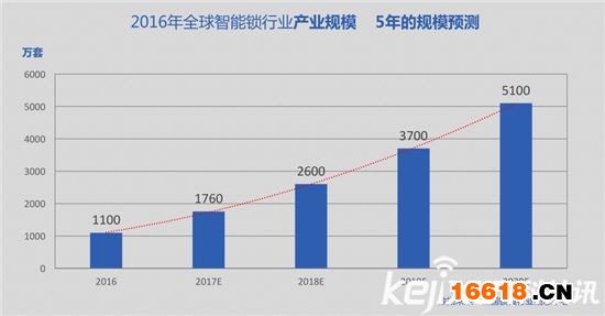 4949澳门最快开奖结果,深度数据解析应用_M版87.343