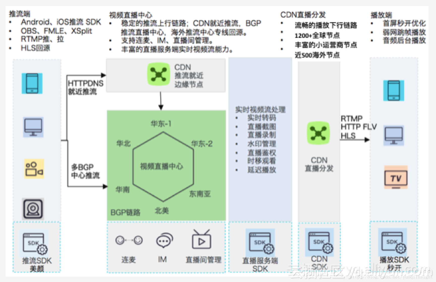 澳门4949最快开奖直播今天,系统评估说明_复刻版94.720