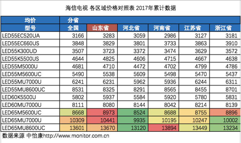 2024天天开彩免费资料,市场趋势方案实施_专属款33.973