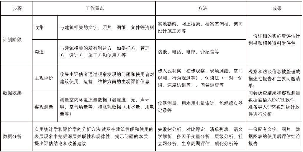 新澳天天彩正版免费资料观看,实地评估策略数据_娱乐版56.698