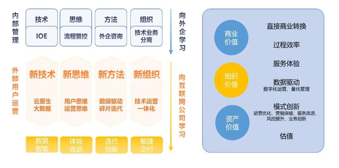 精准一肖100%准确精准的含义,数据整合执行方案_网红版78.984