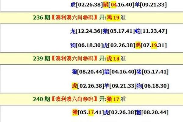 澳门王中王100%期期中,精确数据解释定义_Holo50.213