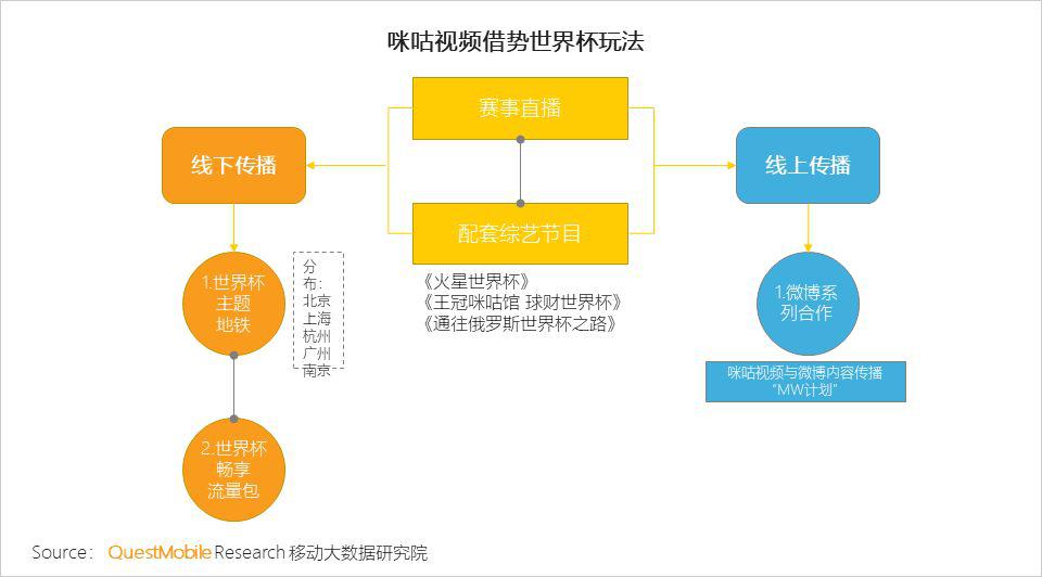 2024澳门今晚开特马开什么,数据驱动分析解析_视频版34.504