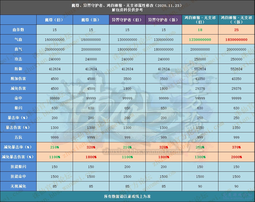 2024年天天彩资料免费大全,经典解答解释定义_yShop93.461